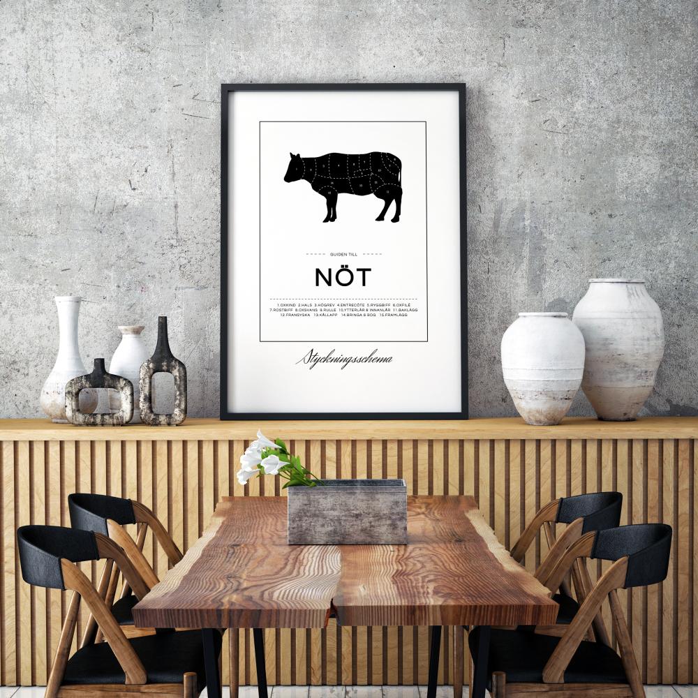 Schemă de tăiat vită Poster