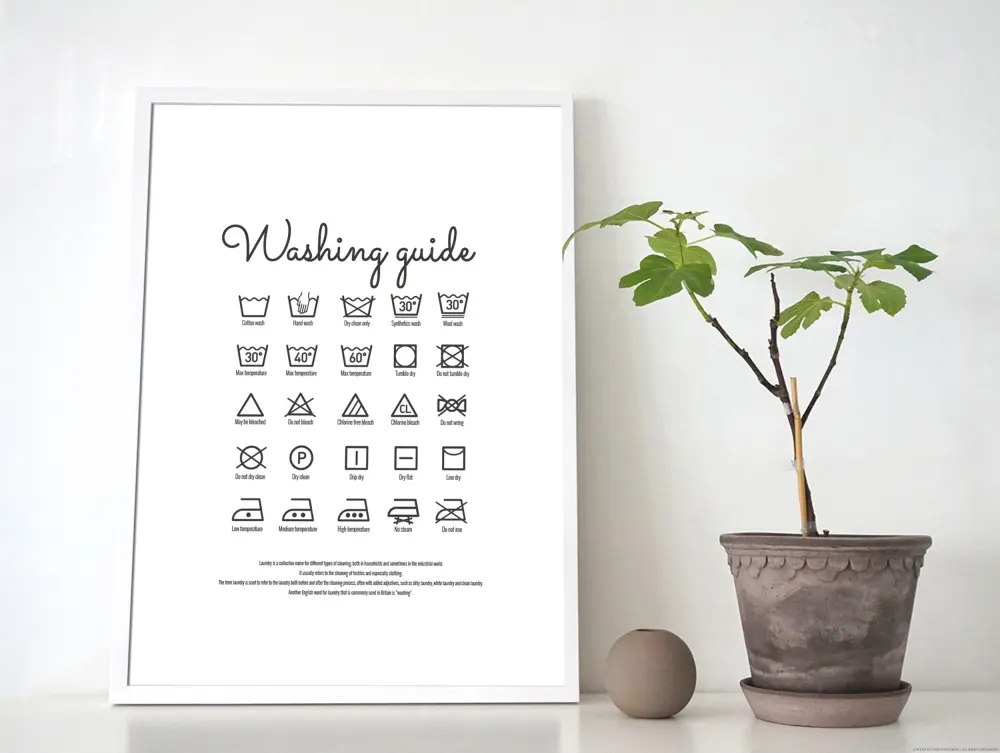 Washing guide white Poster