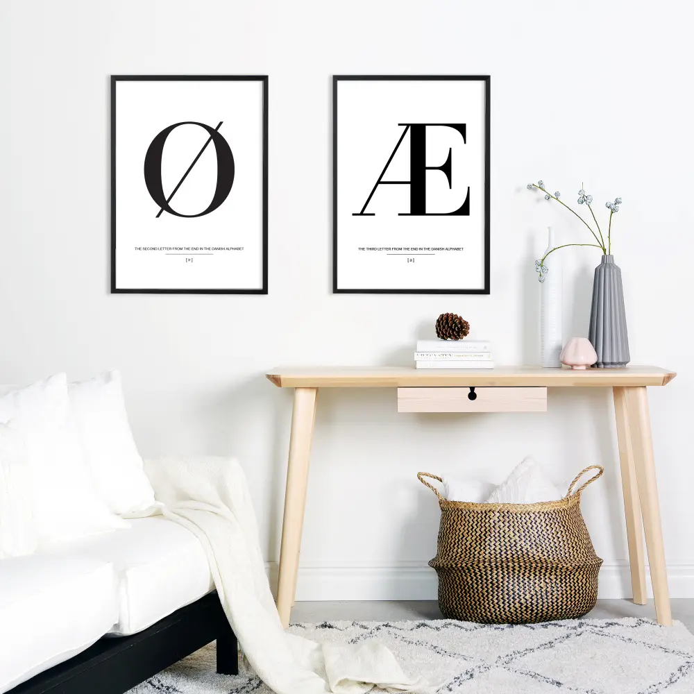 Letter Æ Denmark Poster